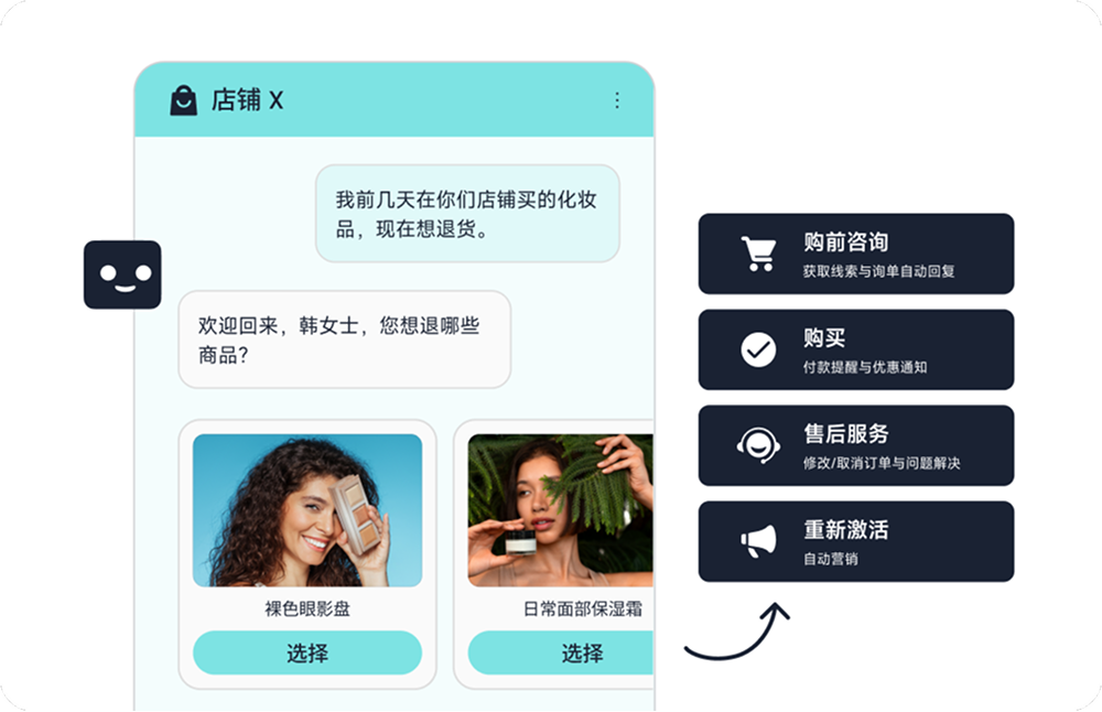 AI 自动化_懂每个场景,从获客到复购_智齿科技