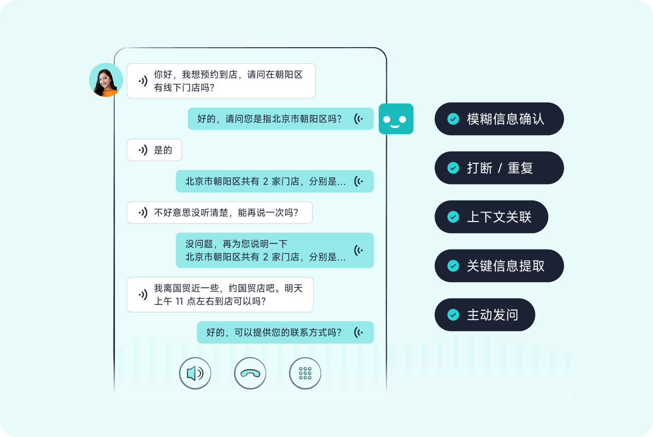 呼入机器人 | 高效智能服务_精准识别意图_智齿科技语音机器人的核心功能与亮点