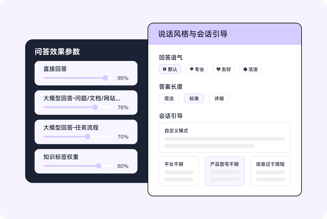 LLM 加持,重新定义智能化_对话更拟真_智齿科技在线客服机器人的核心功能与亮点